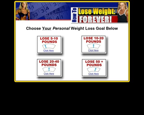 What’s your weight loss purpose?