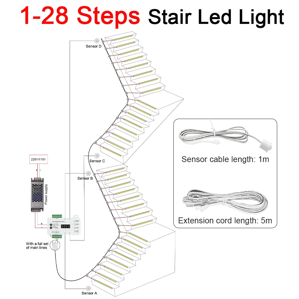 1-28 steps Stair Led Light with Motion Sensor Smart Indoor Sport PIR Motion Night light for home stairs lighting Dimmable