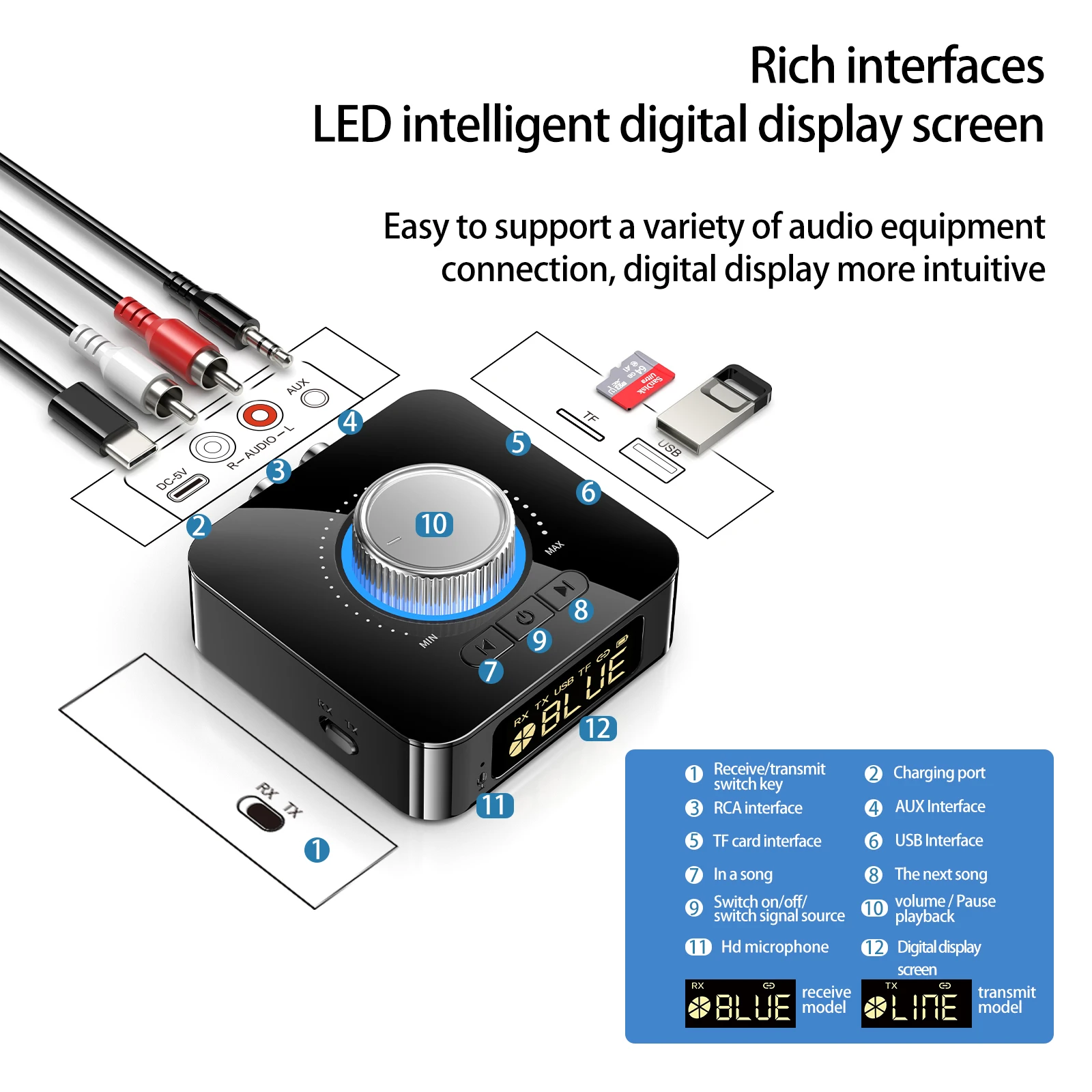 Bluetooth 5.0 Digital Display  2 IN 1 Audio Receiver/Transmitter Wireless Bluetooth Audio Adapter