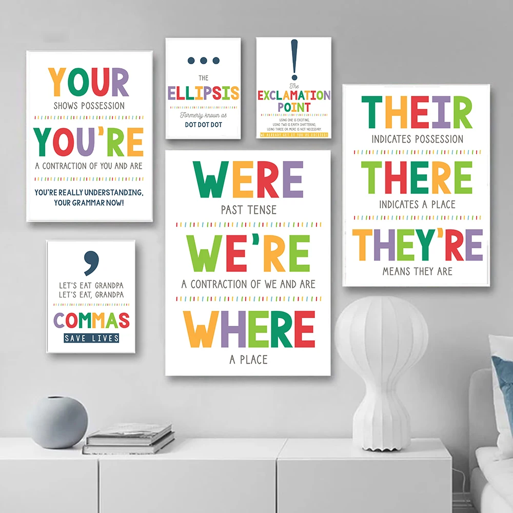 English Grammar Punctuation Educational Poster Canvas Painting Homeschool Classroom Wall Pictures Speech Symbols Room Home Decor