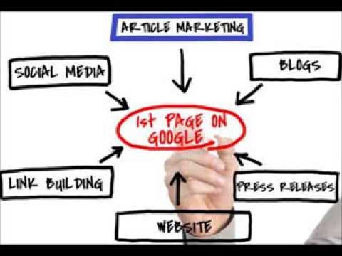 article marketing benefits