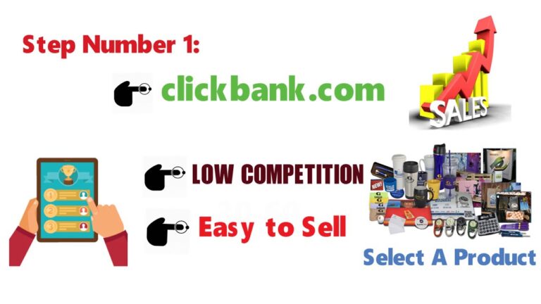 How To Promote Clickbank Product Using Article Marketing